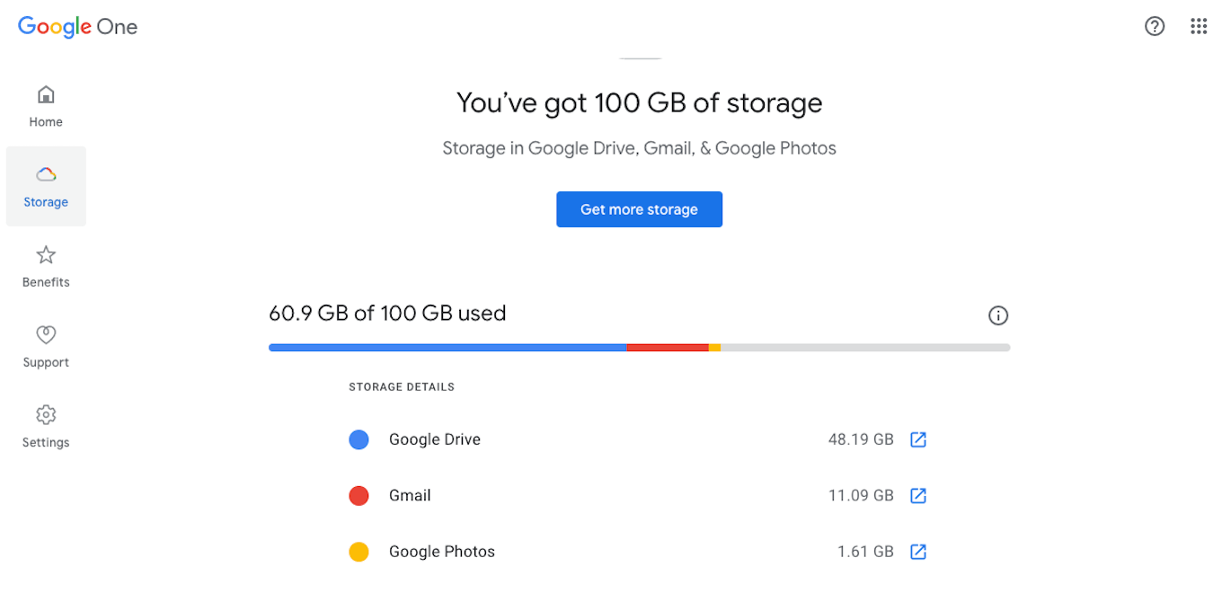 Google One Storage home page showing how much storage is being used